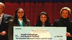 A Celebration of Women's History: Girls Sweep Science Prize Competition