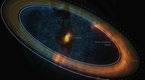Cosmic Journeys: Tale of the Shepherd Planets