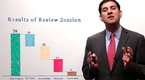 White House White Board: The IT Dashboard &amp; the Value of Transparency