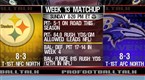 ProFootballTalk: Game of the Week: PIT at BAL and NYJ at NE