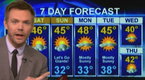 The Soup: Pumped for the Forecast