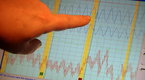 National Geographic Environment: I Didn't Know That: Beating a Lie Detector Test