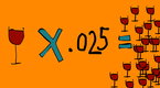 Howcast: How to Calculate Blood Alcohol Level