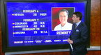 America's News HQ: Wed, Feb 1, 2012